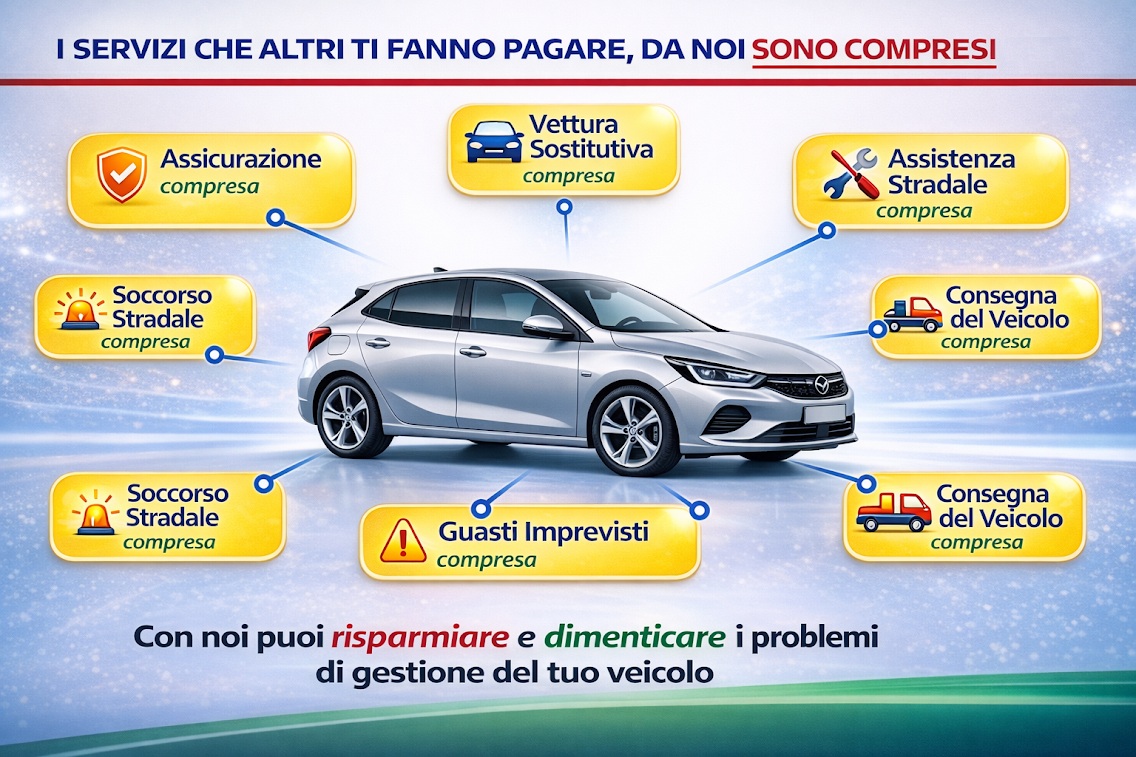 Noleggio auto Lampedusa servizi di noleggio compresi